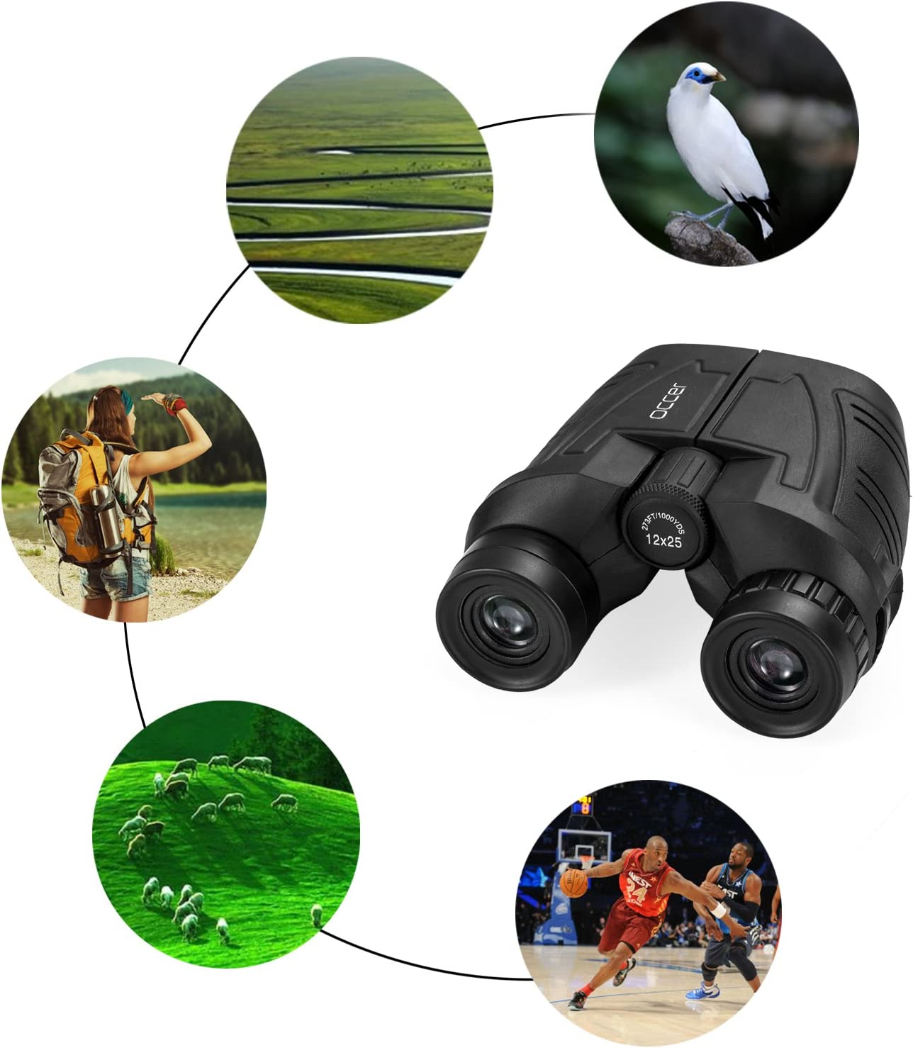Occer 12x25 Compact Binoculars